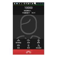 Lenovo A750