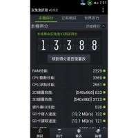 ACER LIQUID E2 Ported Xperia