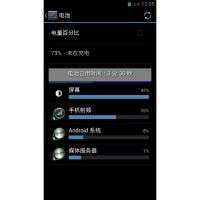 Lenovo A820 Lenovo A820