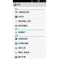 Bluebo B6000 – Ported Huawei