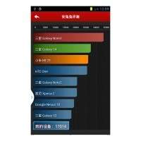 GFIVE A800 S4UI
