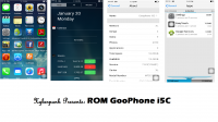 GooPhone i5C for Evercoss A7S GooPhone i5C for Evercoss A7S