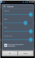 Yxtel G928 v1.0.4 ionModv1.0 Xperia Based Custom Rom