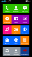 EG970 Port Nokia X