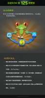 Lewa OS5 Ver 26.09.2014 Lewa OS5 Ver 26.09.2014