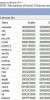 - partition_index: SYS1 partition_name: MBR file_name: MBR is_download: true type: NORMAL_ROM linear_start_addr: 0x880000