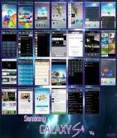 [PORT][DEVTEAM] ROM GALAXY S4 UI CHO NEO M1