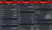 updater 19-12-14-iNew V3e KK – DEVOS – V2 by Chik3n (devteam.vn)