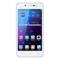 VIVO Y17T