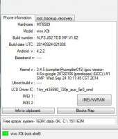 Recovery CWM For Flashtool