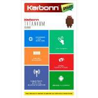 Karbonn Titanium S50