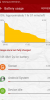 Aurora-I9500 Full Galaxy S6 Edge Port-No.4.0 - Image 8