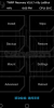 TWRP 2.8.7.4 Updated - Image 1