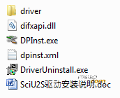 SPRD Driver SPRD Driver