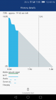 Honor 7 c185b370 6.0 UAE Honor 7 c185b370 6.0 UAE