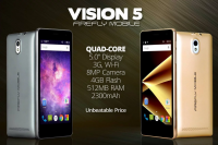 Firefly Mobile R90 Vision Firefly Mobile R90 Vision