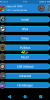 Advan I45 twrp