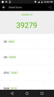 Custom Kernel for Y6