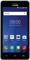 [ROM] Philips S326 T9830L 1725_V16A_20170620_EE