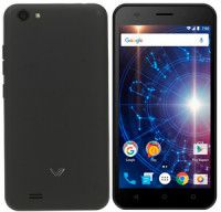 VERTEX LUCK DUMP BY CM2MT2 VERTEX LUCK DUMP BY CM2MT2